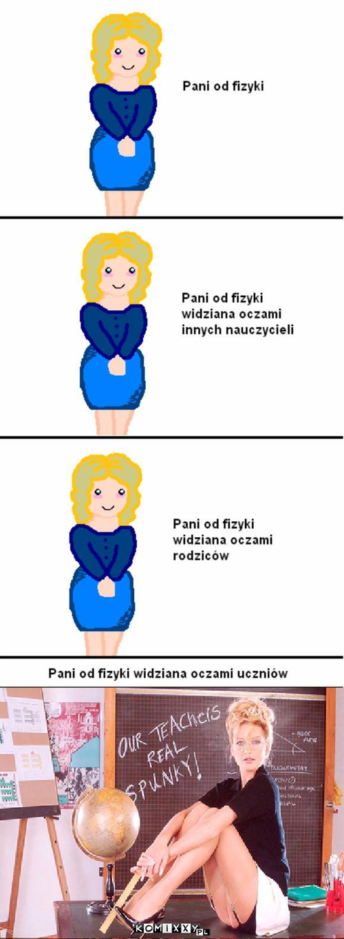 pani od fizyki –  