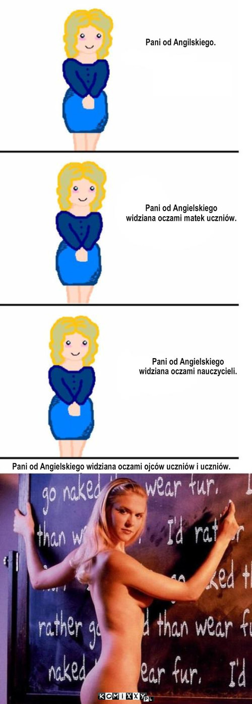 Pani z Angilskiego – Pani od Angilskiego. Pani od Angielskiego
widziana oczami nauczycieli. Pani od Angielskiego
widziana oczami matek uczniów. Pani od Angielskiego widziana oczami ojców uczniów i uczniów. 