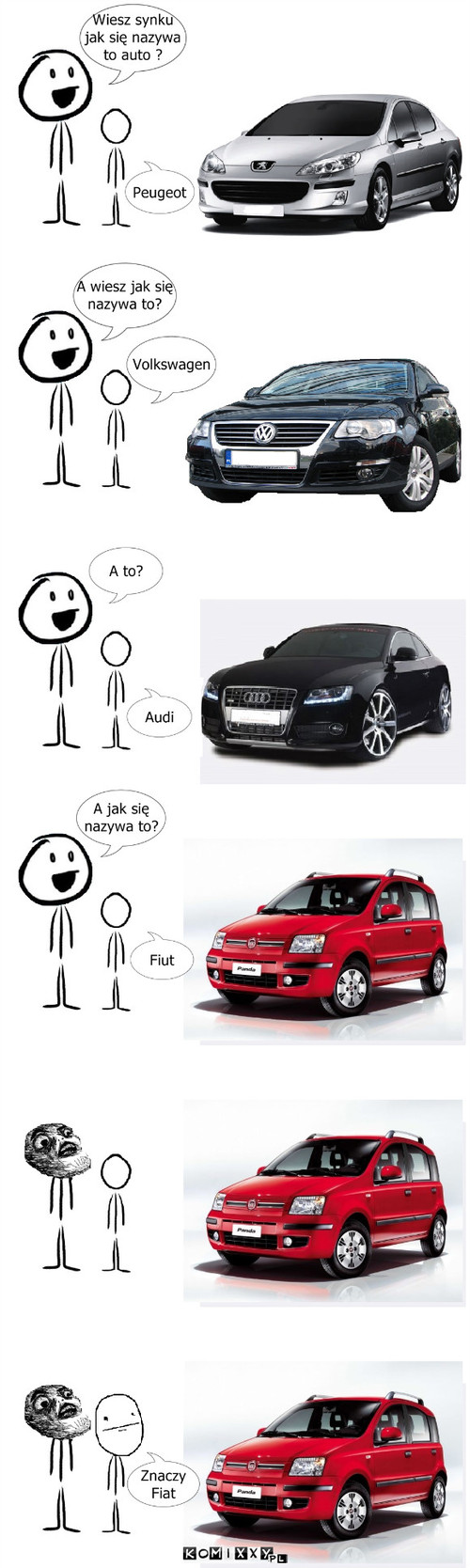 Jak się nazywa to auto ? –  