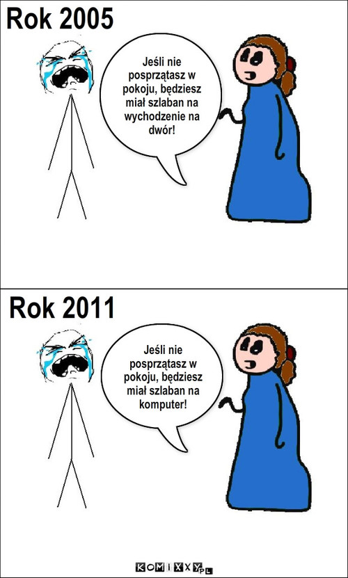 Kara – Rok 2005 Jeśli nie posprzątasz w pokoju, będziesz miał szlaban na wychodzenie na dwór! Rok 2011 Jeśli nie posprzątasz w pokoju, będziesz miał szlaban na komputer! 