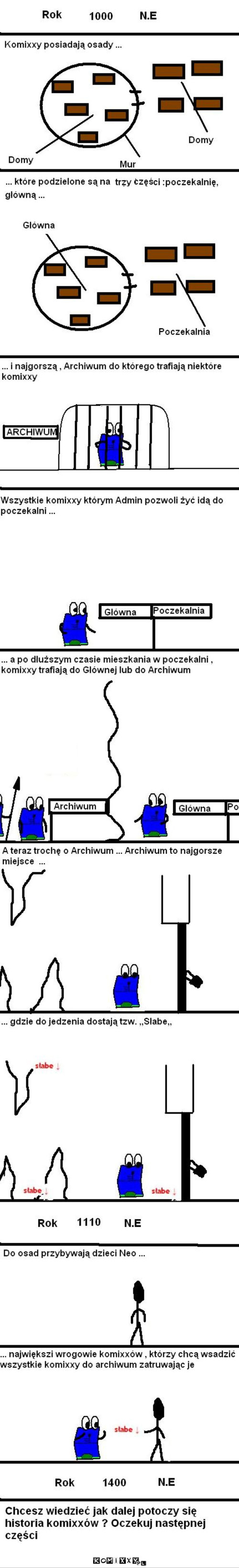 Historia komixxów cz. II –  