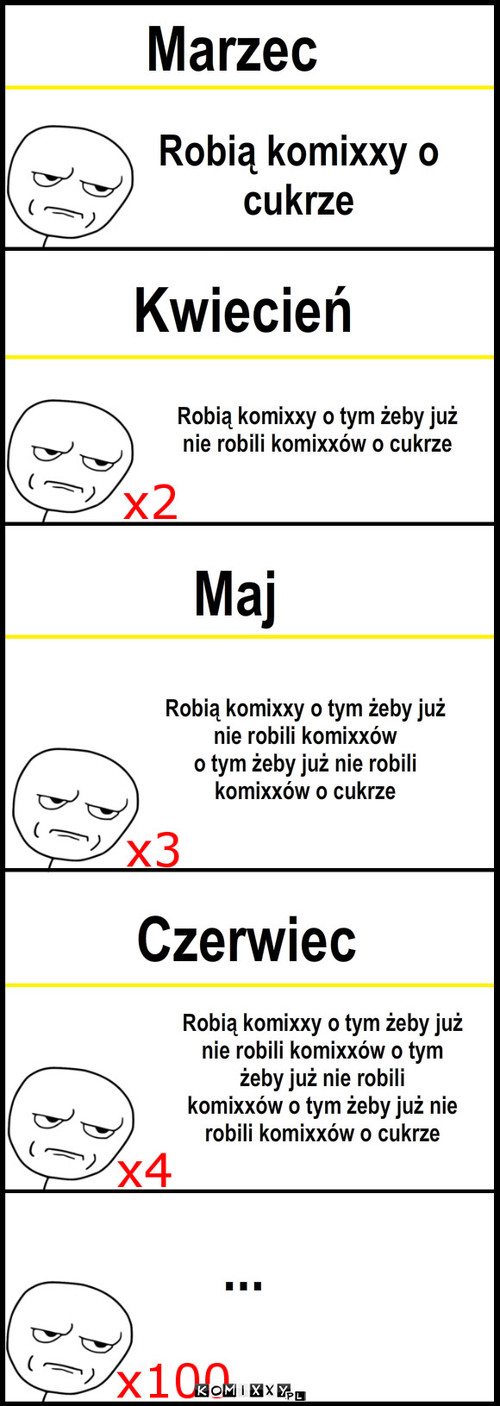 Kalendarz – Marzec Maj Czerwiec ... Kwiecień Robią komixxy o 
cukrze Robią komixxy o tym żeby już 
nie robili komixxów o cukrze Robią komixxy o tym żeby już 
nie robili komixxów 
o tym żeby już nie robili 
komixxów o cukrze Robią komixxy o tym żeby już
nie robili komixxów o tym 
żeby już nie robili
komixxów o tym żeby już nie 
robili komixxów o cukrze 