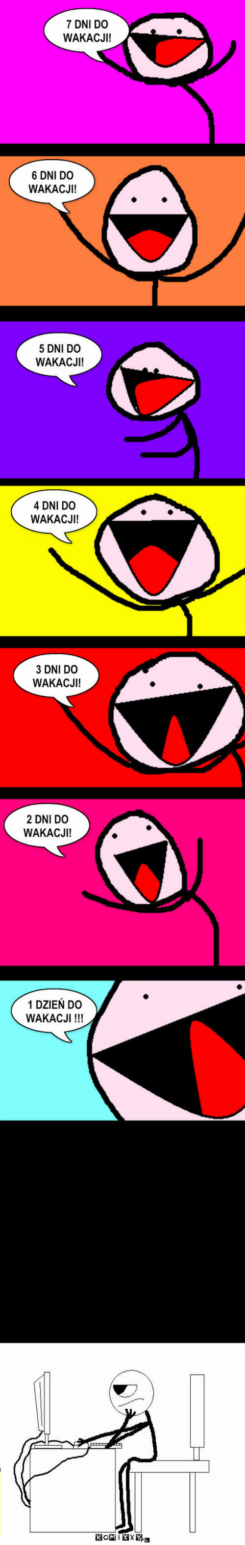 Wakacje –  