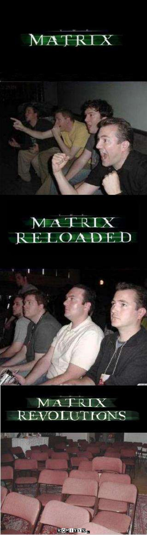 Matrix –  