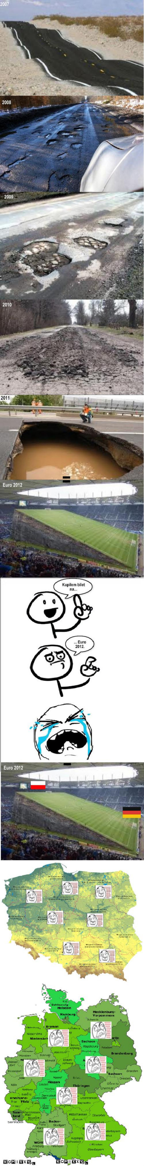 Euro 2012 –  