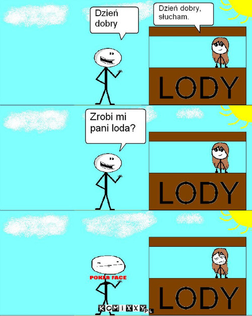 Lodzik –  