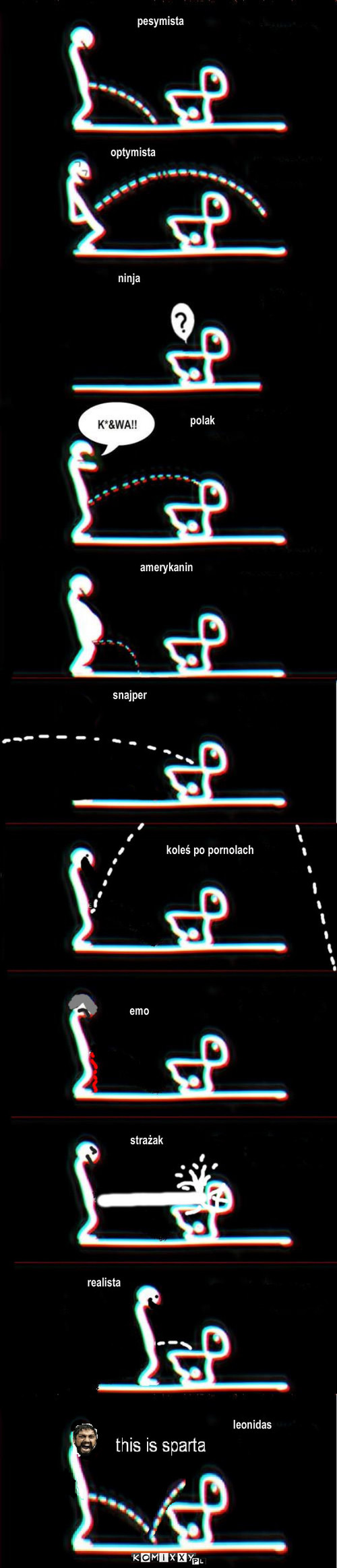 WC v 2.0 – pesymista optymista ninja polak amerykanin snajper koleś po pornolach emo strażak realista leonidas 