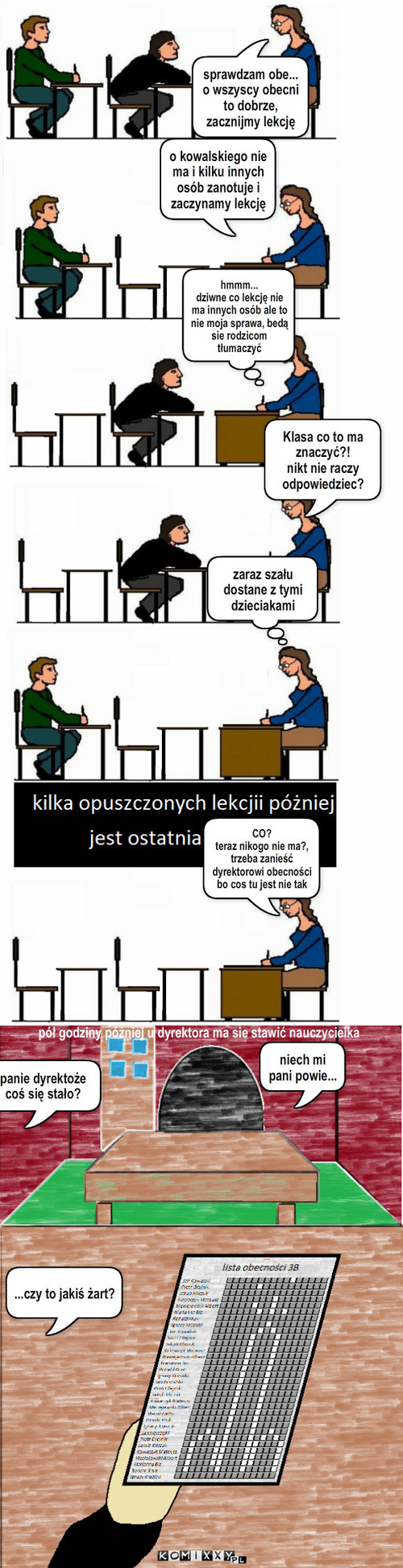 Zorganizowany żart – sprawdzam obe...
o wszyscy obecni to dobrze, zacznijmy lekcję o kowalskiego nie ma i kilku innych osób zanotuje i zaczynamy lekcję hmmm...
dziwne co lekcję nie ma innych osób ale to nie moja sprawa, bedą sie rodzicom tłumaczyć Klasa co to ma znaczyć?!
nikt nie raczy odpowiedziec? zaraz szału dostane z tymi dzieciakami CO?
teraz nikogo nie ma?, trzeba zanieść dyrektorowi obecności bo cos tu jest nie tak pół godziny póżniej u dyrektora ma sie stawić nauczycielka panie dyrektoże coś się stało? niech mi pani powie... ...czy to jakiś żart? 