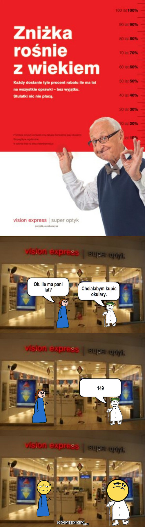 Vision Express – Chciałabym kupic okulary. Ok. Ile ma pani lat? 149 