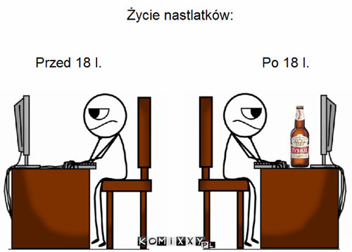 Życie nastolatków –  