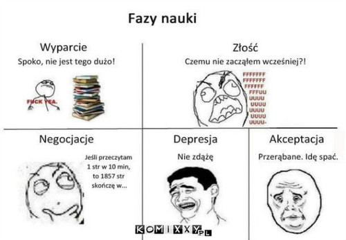 5 faz nauki –  