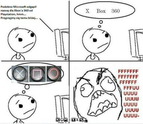 Xbox360 –  