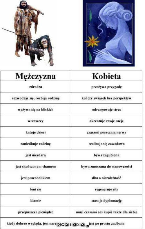 Mężczyzna i Kobieta –  