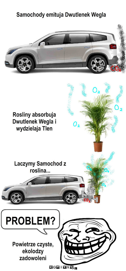 EkoAuto – Samochody emituja Dwutlenek Wegla Rosliny absorbuja Dwutlenek Wegla i wydzielaja Tlen Laczymy Samochod z roslina... Powietrze czyste, ekolodzy zadowoleni PROBLEM? 