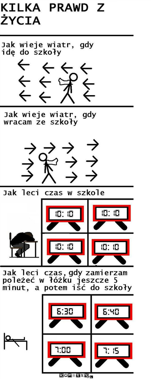 Kilka prawd z życia wziętych –  