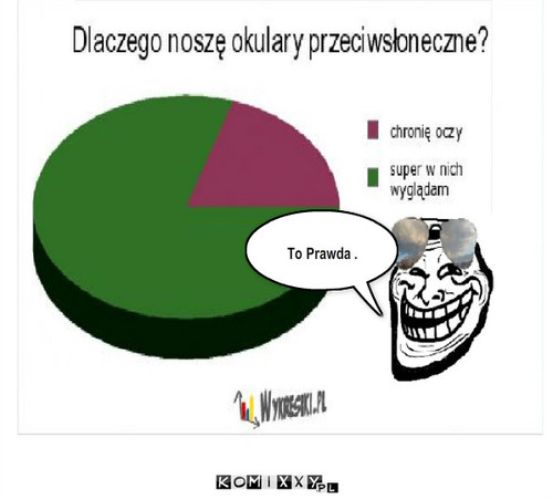 Okulary przeciwsłoneczne – To Prawda . 