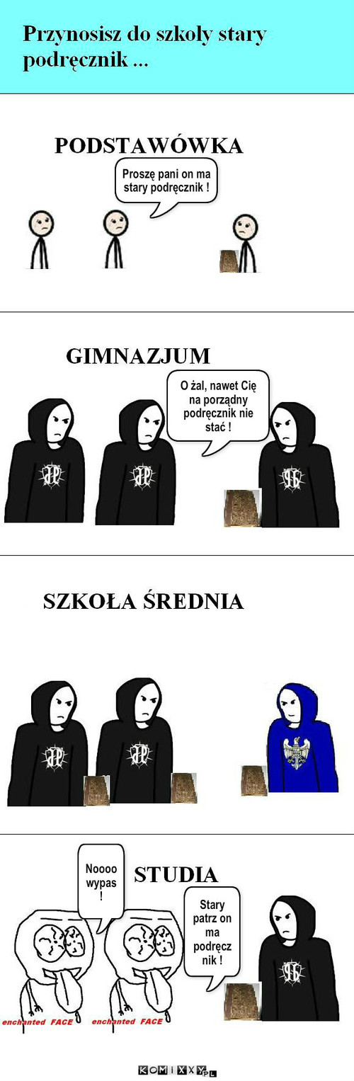 Stary Podręcznik –  