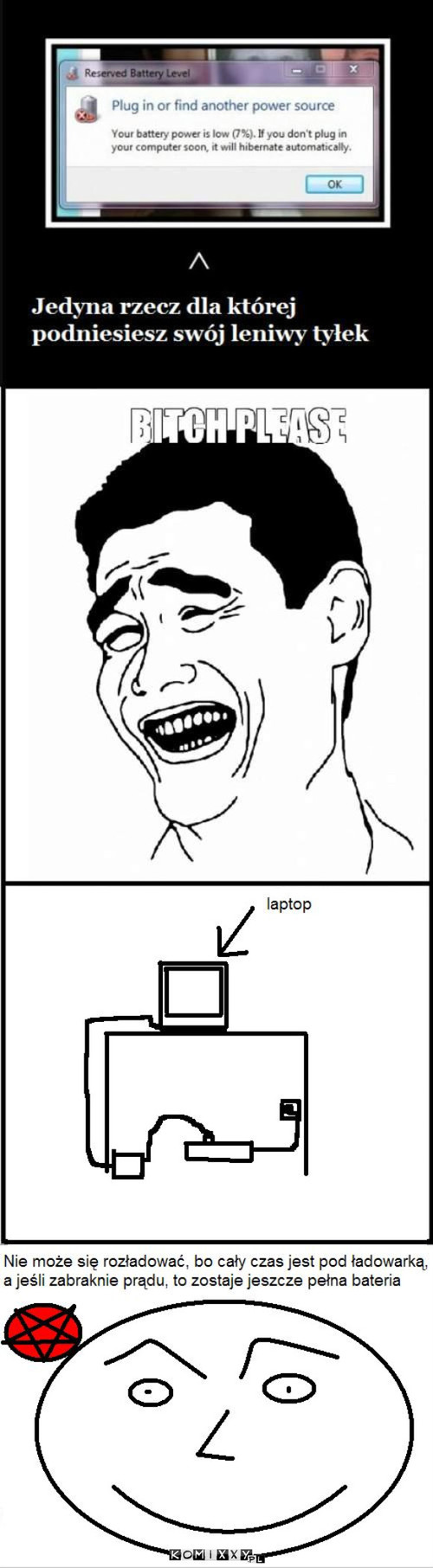 Laptop –  