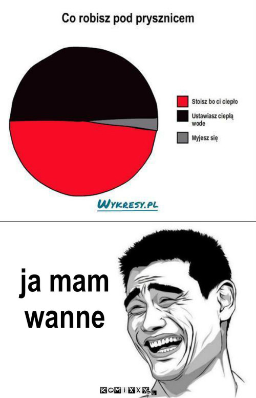 Wanna – ja mam wanne 