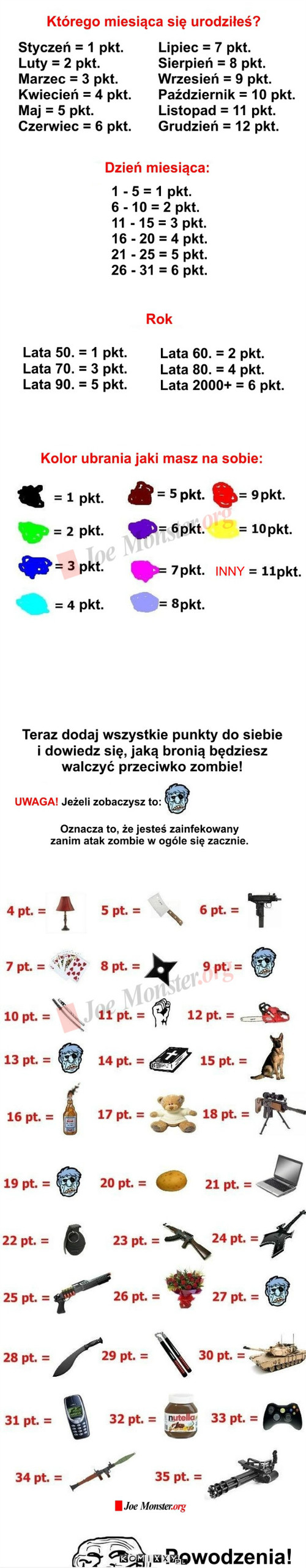 Czy przeżyłbyś atak zombie ?  –  