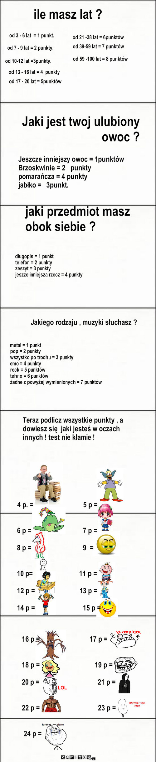 Test – od 3 - 6 lat  = 1 punkt. od 7 - 9 lat = 2 punkty. od 59 -100 lat = 8 punktów od 39-59 lat = 7 punktów od 21 -38 lat = 6punktów od 17 - 20 lat = 5punktów od 13 - 16 lat = 4  punkty ile masz lat ? Jaki jest twoj ulubiony owoc ? jaki przedmiot masz obok siebie ? długopis = 1 punkt
telefon = 2 punkty
zeszyt = 3 punkty 
jeszze inniejsza rzecz = 4 punkty Jakiego rodzaju , muzyki słuchasz ? metal = 1 punkt
pop = 2 punkty
wszystko po trochu = 3 punkty
emo = 4 punkty
rock = 5 punktów
tehno = 6 punktów
żadne z powyżej wymienionych = 7 punktów Teraz podlicz wszystkie punkty , a dowiesz się  jaki jesteś w oczach innych ! test nie kłamie ! od 10-12 lat =3punkty. Jeszcze inniejszy owoc = 1punktów  Brzoskwinie = 2   punkty          
pomarańcza = 4 punkty
jabłko =   3punkt. 4 p. =                             5 p =
                                           

6 p =                              7 p =

8 p =                              9  =


10 p=                           11 p =

12 p =                          13 p =

14 p =                            15 p = 16 p =                             17 p =


18 p =                                19 p =

20 p =                                  21 p =


22 p =                                  23 p =


 24 p = 