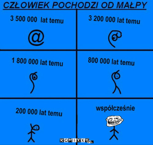 Człowiek pochodzi od małpy –  