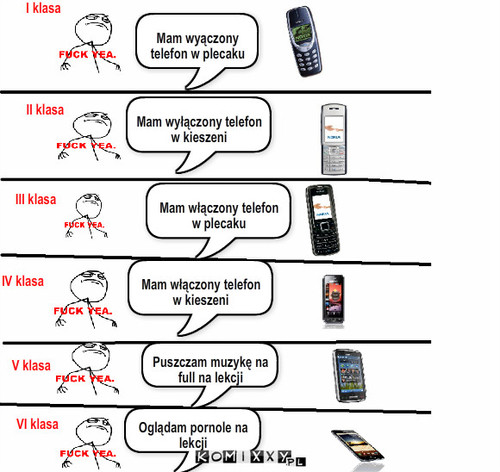 Telefon – I klasa II klasa III klasa IV klasa VI klasa V klasa Mam wyączony telefon w plecaku Mam wyłączony telefon w kieszeni Mam włączony telefon w plecaku Mam włączony telefon w kieszeni Puszczam muzykę na full na lekcji Oglądam pornole na lekcji 