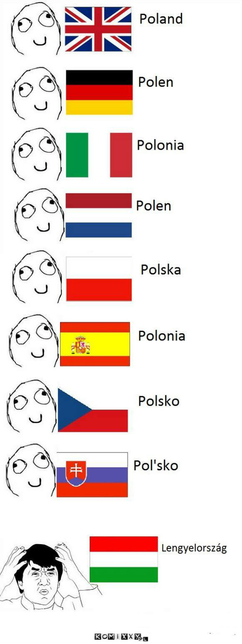 Polska –  