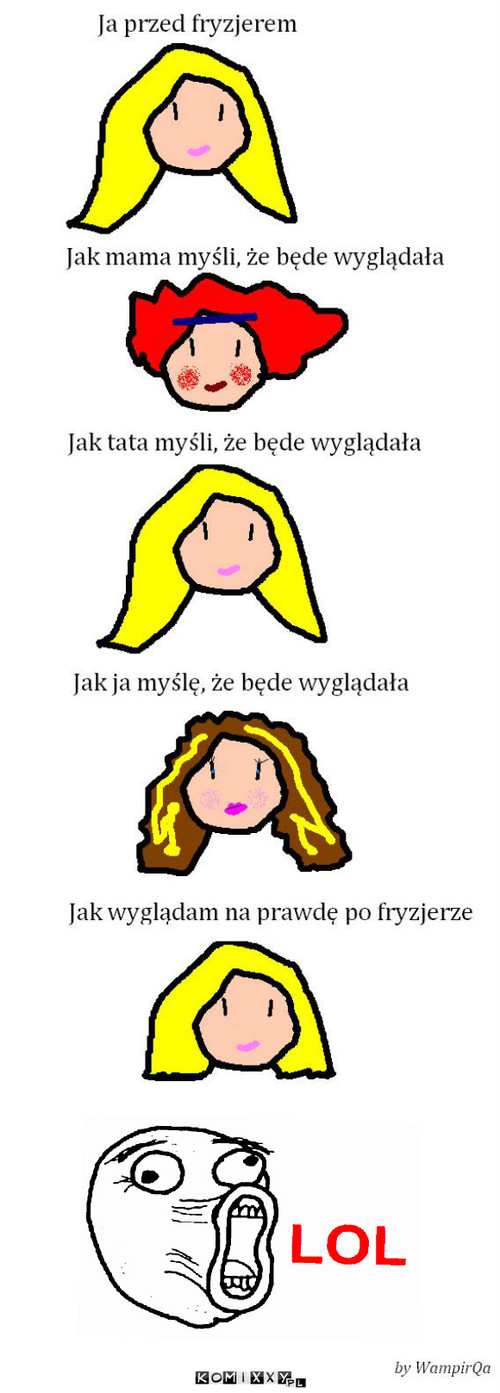 Fryzjer –  