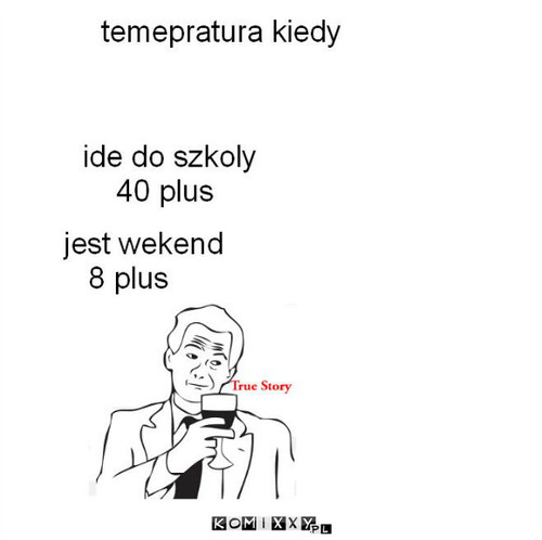 Temperatura –  