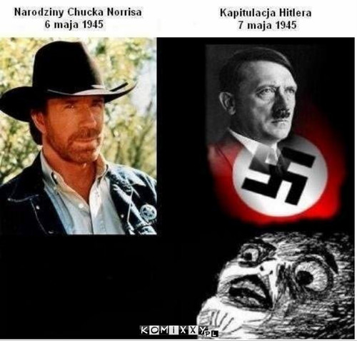 Hitler vs. Norris –  