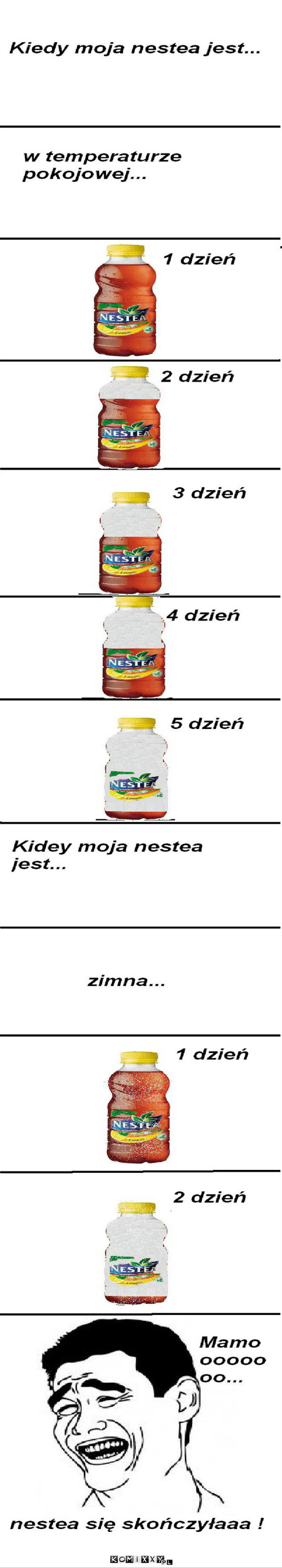 Nestea –  