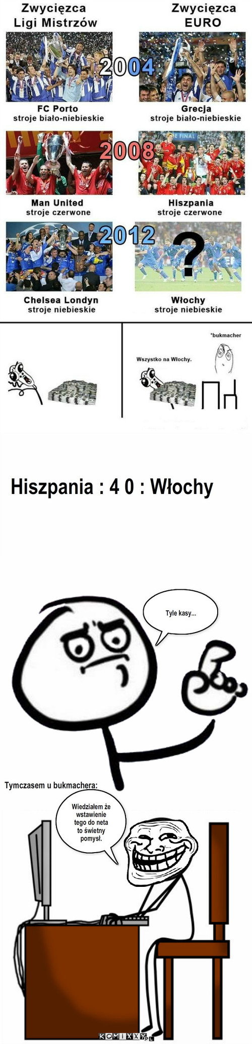 Euro – Hiszpania : 4 0 : Włochy Tyle kasy... Tymczasem u bukmachera: Wiedziałem że wstawienie tego do neta to świetny pomysł. 