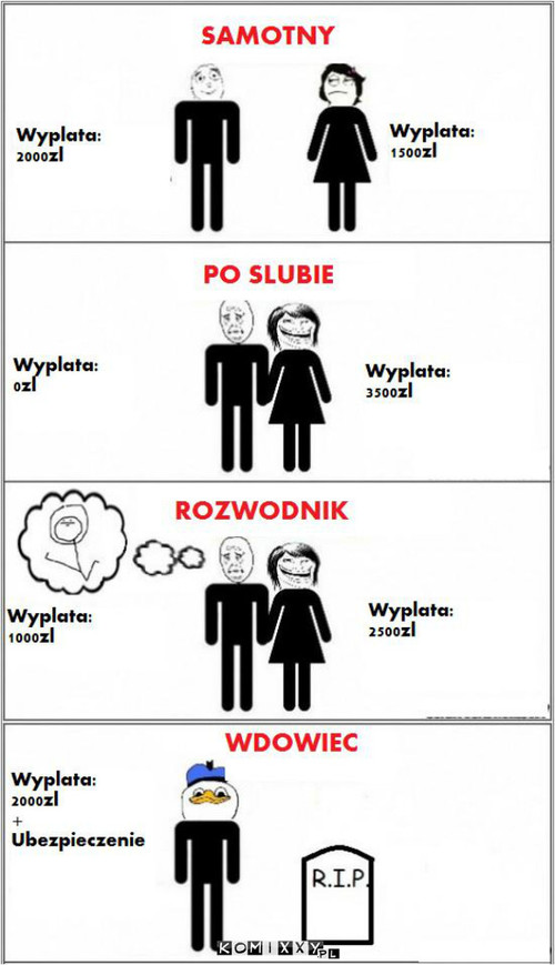 Wypłaty  –  