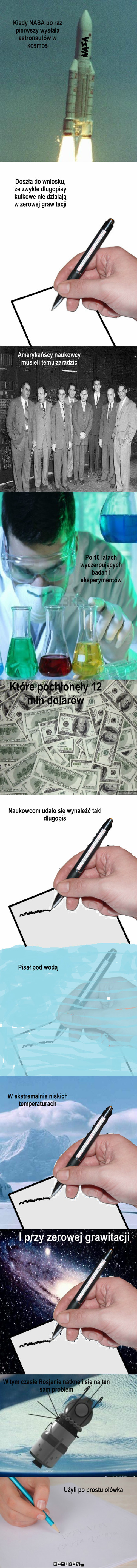 Amerykańscy naukowcy – Kiedy NASA po raz pierwszy wysłała astronautów w kosmos Doszła do wniosku, że zwykłe długopisy kulkowe nie działają w zerowej grawitacji Amerykańscy naukowcy musieli temu zaradzić Po 10 latach wyczerpujących badań i eksperymentów Które pochłonęły 12 mln dolarów Naukowcom udało się wynaleźć taki długopis Pisał pod wodą W ekstremalnie niskich temperaturach I przy zerowej grawitacji W tym czasie Rosjanie natknęli się na ten sam problem Użyli po prostu ołówka 