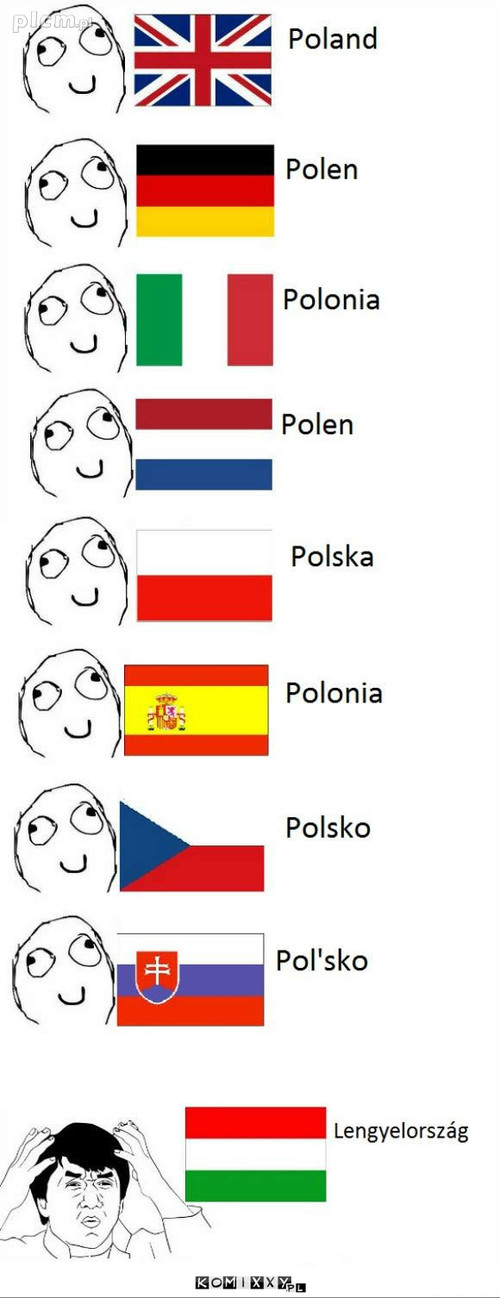 Polska –  