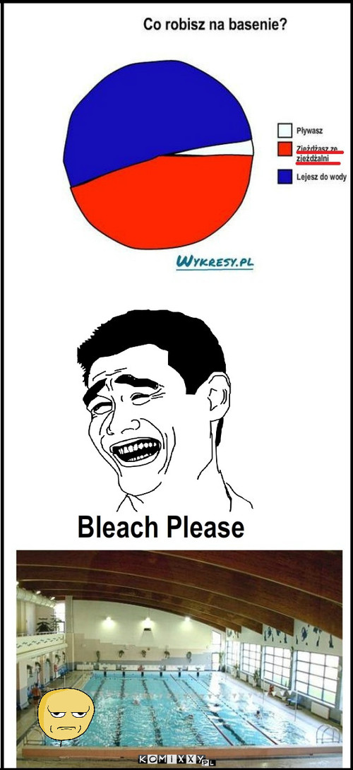 Basen – Bleach Please 