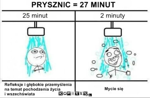 Prysznic –  