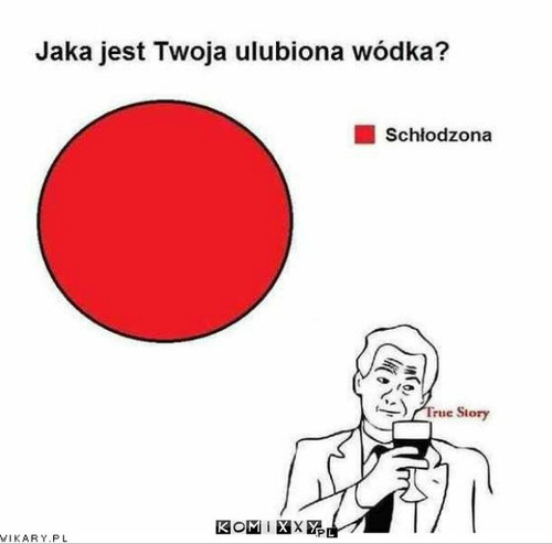 Ulubiona wódka –  