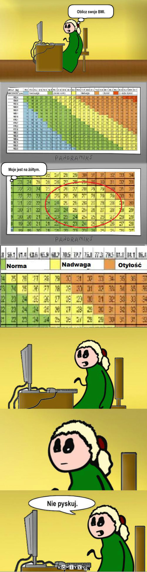 Nie pyskuj! – Oblicz swoje BMI. Moje jest na żółtym. 