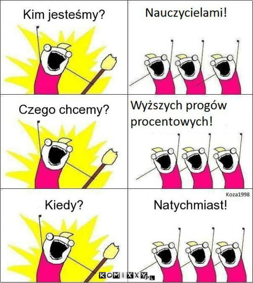 Nauczyciele –  