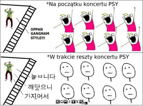 Koncert  PSY –  