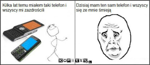 Telefon –  