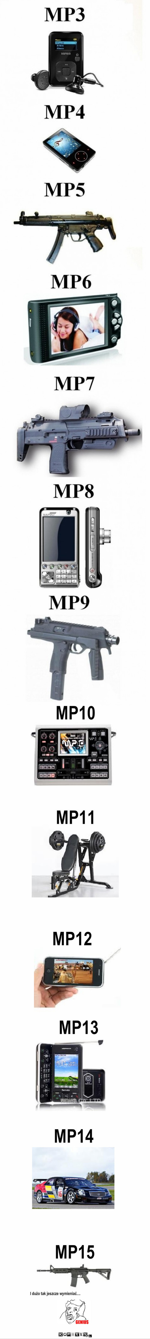 MP... – MP10 MP11 MP12 MP13 MP14 MP15 I dużo tak jeszcze wymieniać.... 