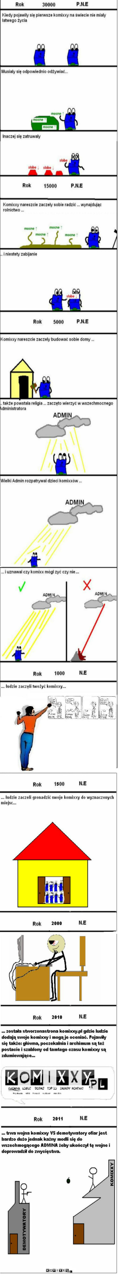 Historia komixxów –  