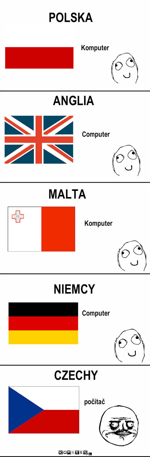 Komputer – POLSKA Komputer Computer ANGLIA MALTA Komputer NIEMCY CZECHY počítač Computer 