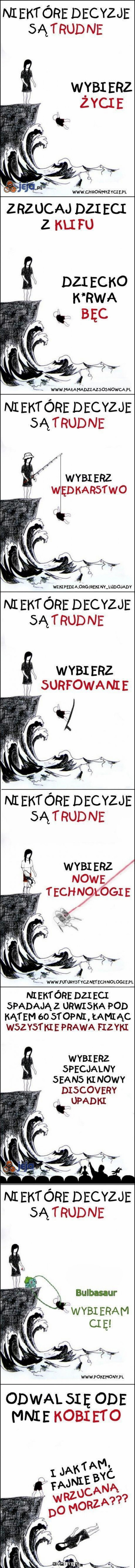 Trudne wybory –  