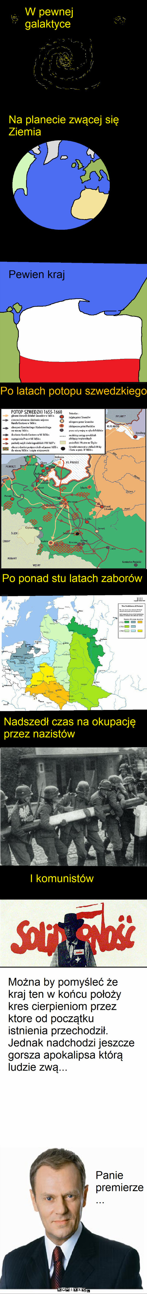 Historia Polski –  