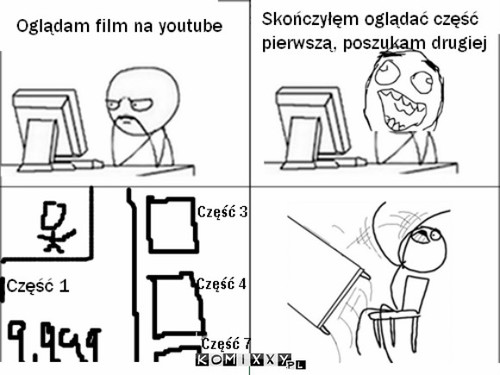 Części filmu –  