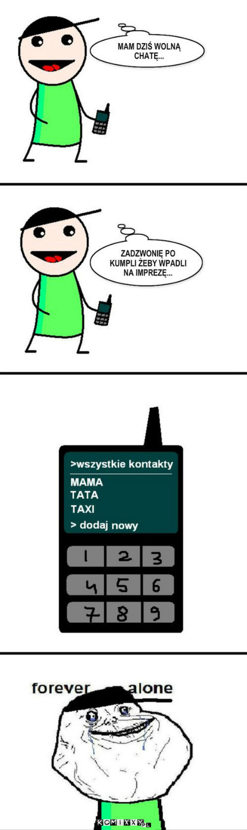 Wszystkie kontakty –  